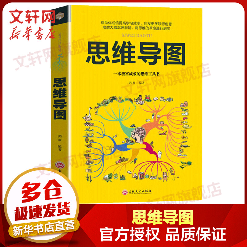 思维导图