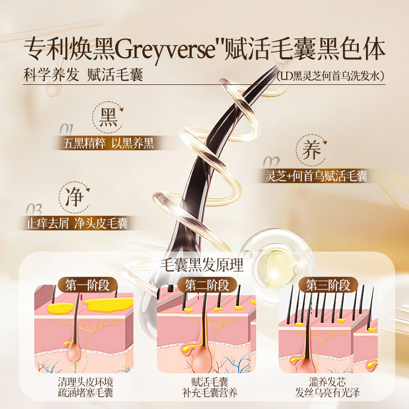 LD何首乌洗发水白头转黑乌黑白发发根变黑发治正品根黑灵芝金榜第1