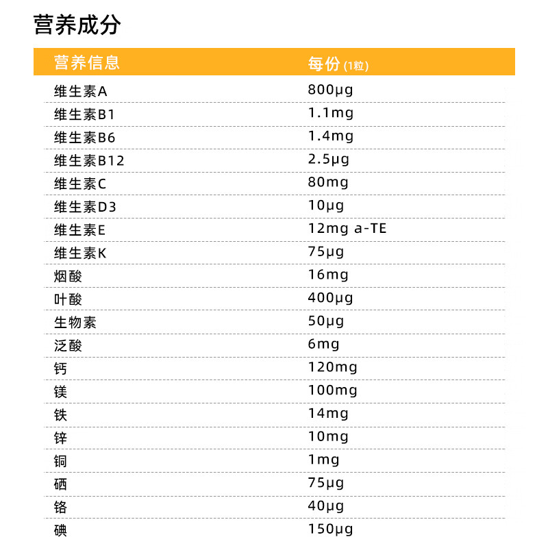 SCIENCE IN SPORT英国进口SIS复合维生素矿物质 20种营养维生素B族维生素C维E维D 复合维生素 90粒*1瓶