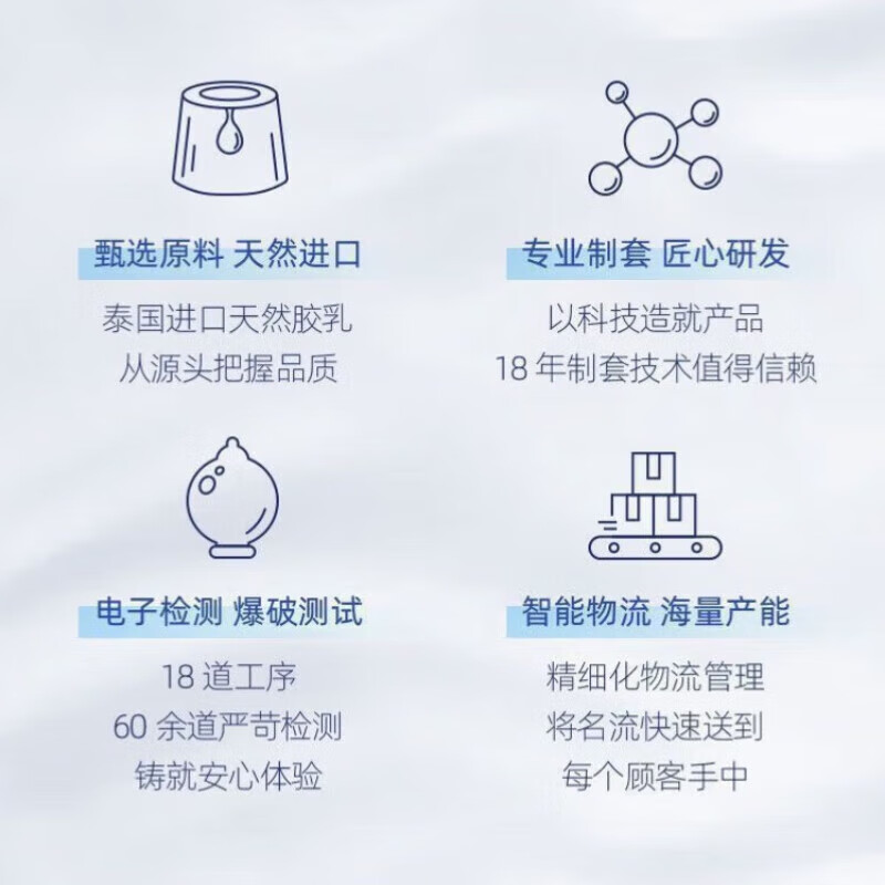 名流(personaqe)超小号套 超特小号42mm名流超小号25mm套玻尿酸免洗小号29迷你男 玻尿酸超小号45MM【10只装】