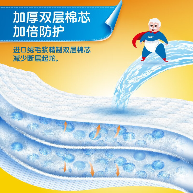 可靠可靠(COCO)可靠吸收宝纸尿裤老人成人尿不湿尿片中大号加大夜用 XL 单包体验(10片/包)