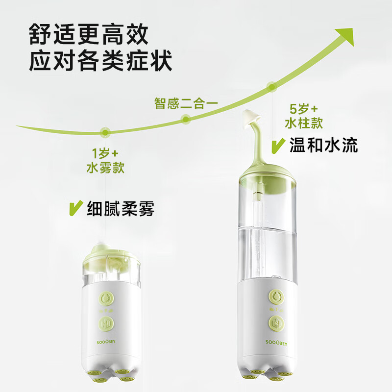 小象舒比电动喷雾洗鼻器儿童鼻腔清洗器成人水柱家用仿生洗鼻生理盐水冲器 【全新升级 仿生专利】水雾电动洗鼻器+清洗液21支