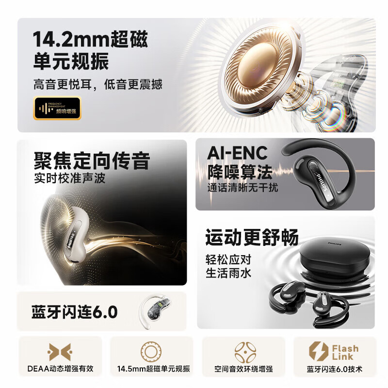 飞利浦（PHILIPS）骨传导蓝牙耳机 TAQ2120 挂耳式无线耳机 开放式骨传导概念 不入耳运动跑步音乐降噪适用苹果华为 【定向传音+蓝牙闪连6.0】黑色