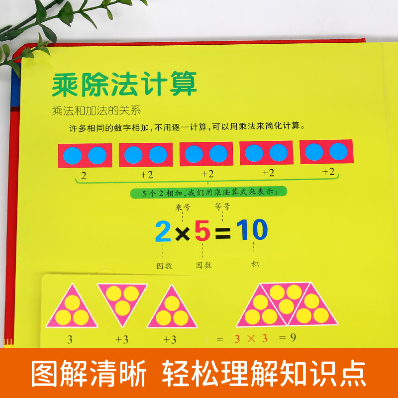 【抖音同款】超有趣的数学思维启蒙机关书开关小学生数学专项训练认识时间空间与图形测量长度加减法混合运算幼儿园早教数学训练神器 好玩的数学启蒙互动机关书 【正版授权-绿色印刷】