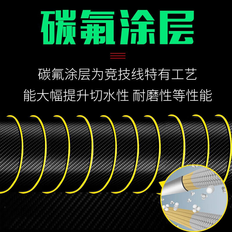 狼王鱼线500米1000米荧光黄色尼龙线海竿矶竿抛竿渔轮线T1100 飞鱼荧光黄1000米 8号