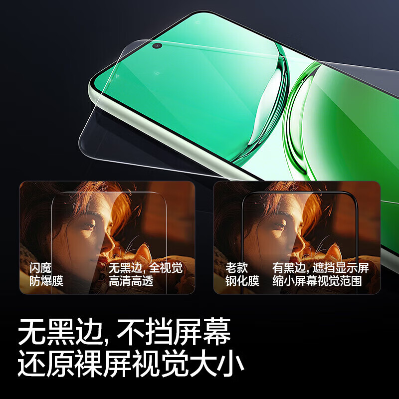 MPPMCK闪魔适用oppoReno8pro钢化膜Reno8/7/6/k10/5/4/3/2手机膜A92S高清k7Ace保护膜A96/A72/ A93/A93S 增强高清抗指纹 2片 OPPO Reno8Pro+
