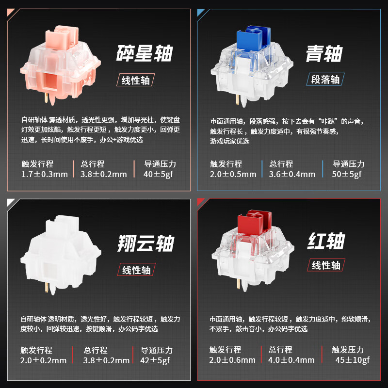 狼途T98无线三模机械键盘Gasket客制化全键热插拔全键无冲蓝牙有线高颜值游戏电竞办公码字键鼠套装 硝基玩家-碎星轴-三模1万mAh