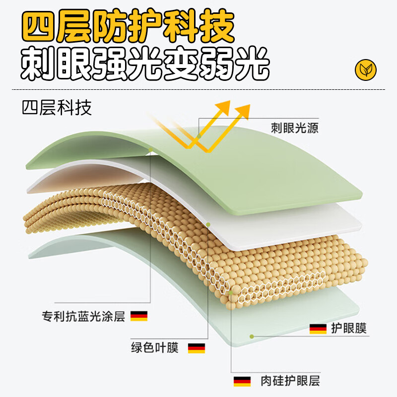 九嘉晶护硅护眼书桌垫加厚3.5mm防水防污书桌垫写字台垫课桌保护垫 【晶护硅】萌芽绿*护眼3.5mm 40*80cm【学习不累眼】