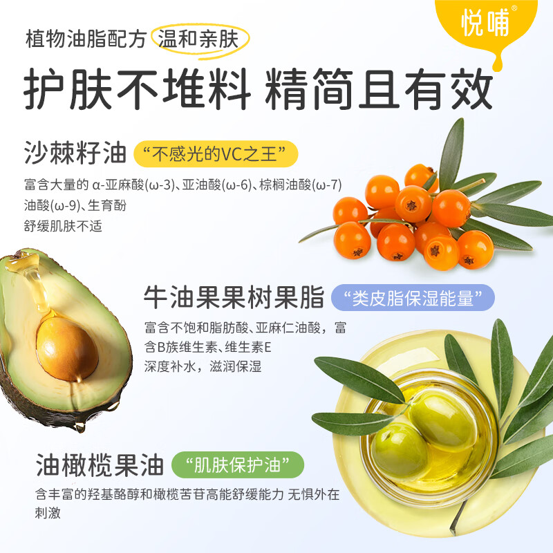 悦哺婴儿唇周膏 宝宝口水膏 嘴部滋润隔离防护护唇膏新生儿口周舒缓膏 【超值囤货】唇周膏 20g*2支