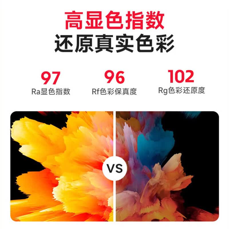 思坦库吸顶灯【政府补贴】led卧室灯具全屋客厅灯饰阳台过道餐厅简约 50W 12㎡内适用 2880lm 侧发光漫反射