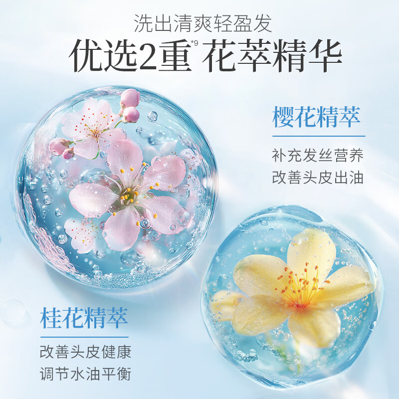 配图3