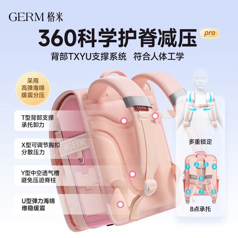 GERM书包小学生超轻护脊女孩儿童1-3年级幼升小大容量防下坠 蝴蝶乐园