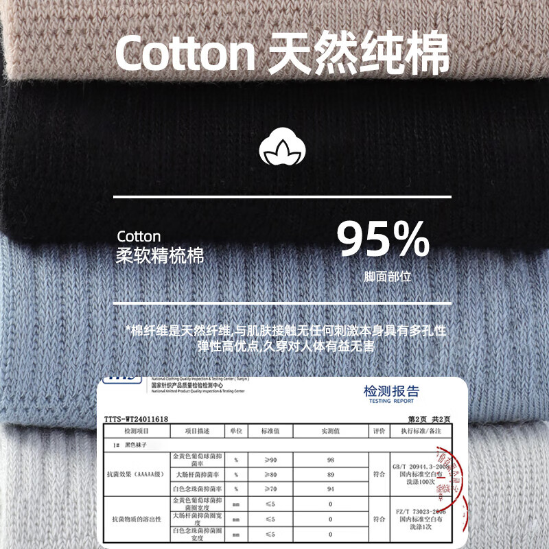 浪莎袜子男纯棉防臭夏季薄款袜子透气吸汗抗菌耐磨棉质男袜船袜短袜 6双混色装(纯棉抗菌防臭男袜) 均码