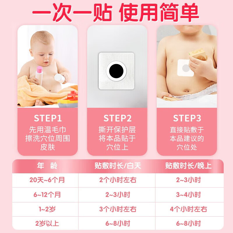 仁和止咳贴婴幼儿童咳嗽受凉干痒宝宝平喘喉咙不适舒缓穴位止咳贴 2盒16贴组合装【感冒+止咳】