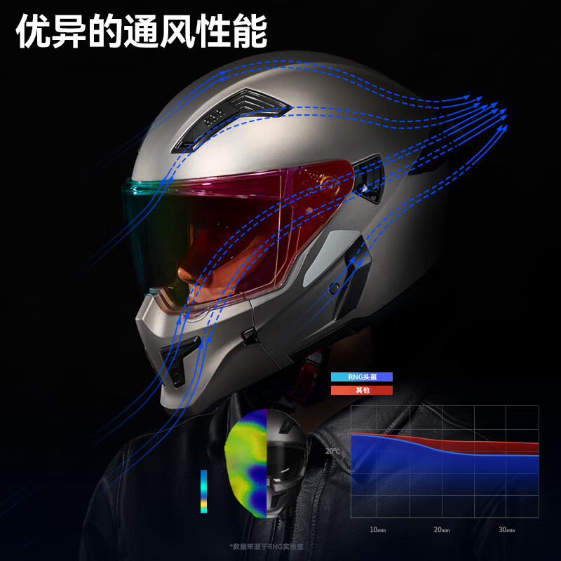 劲悦途新国标摩托车全盔 防雾防晒四季通用机车头盔 可拆卸下巴 创世黑+日夜镜片 大码