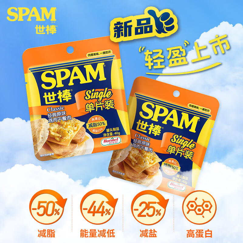 配图1