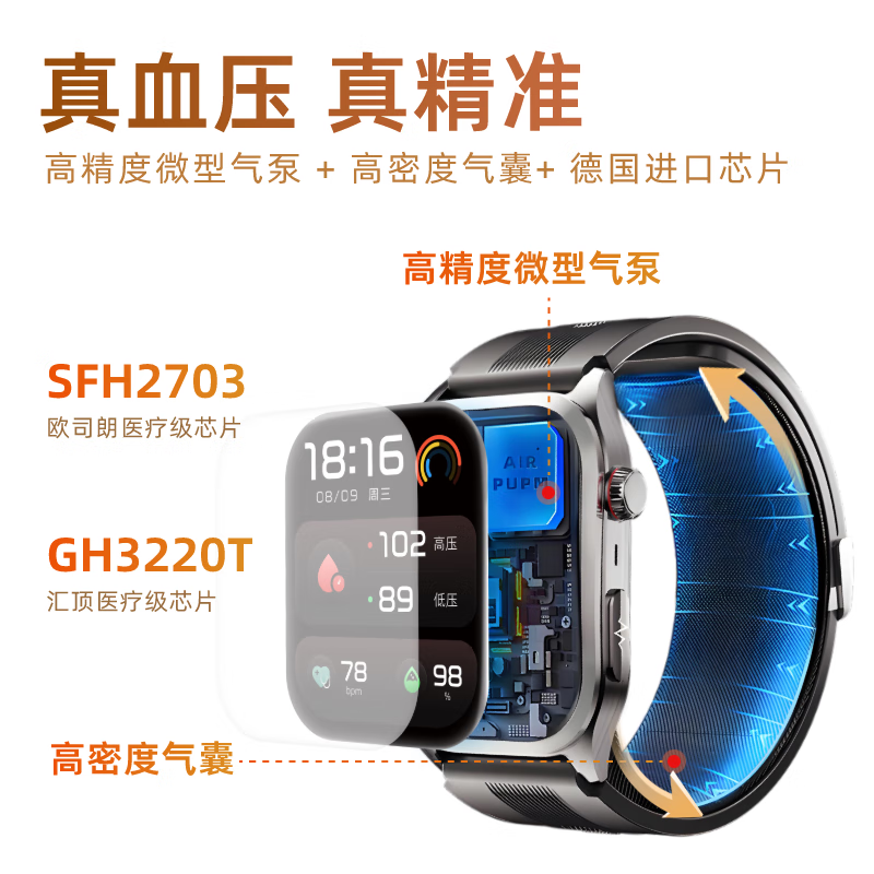 逸博士【医疗器械认证】血压手表华为机苹果机适用watch心电心率血氧血糖心率NFC智能健康监测手表环礼物 至尊版|气泵充放气1.5万次|30天续航 【25新款,原装正品,血糖血压手表】