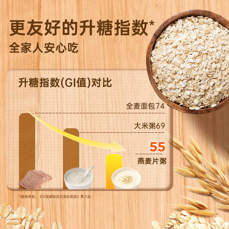 HONlife好麦多有机即食八珍燕麦片高纤维无0添加蔗糖冲饮代餐营养早餐 有机纯燕麦片 300g （高蛋白）