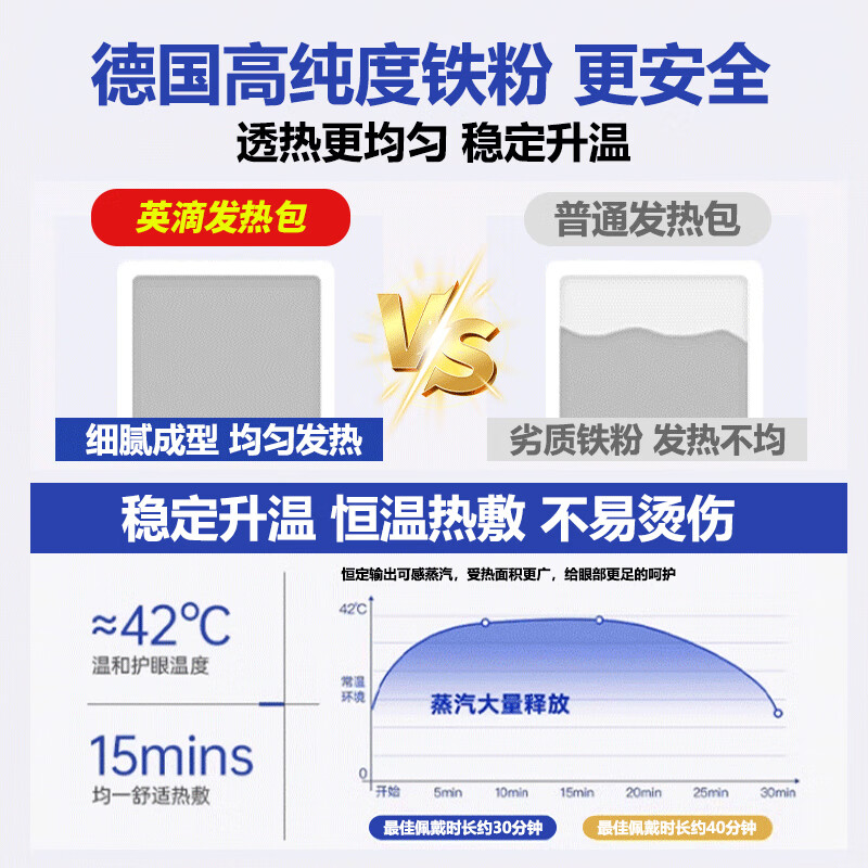 配图7