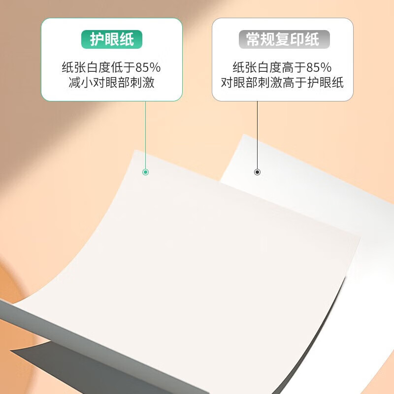 配图3