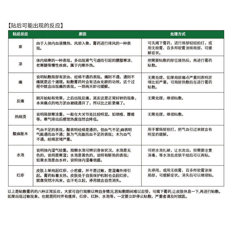 禹寿春腰椎间盘突出膏药贴腰肌劳损肩周炎坐骨神经膝关节复原通络保健贴 大尺寸通用款1袋3贴 纯正中药膏贴