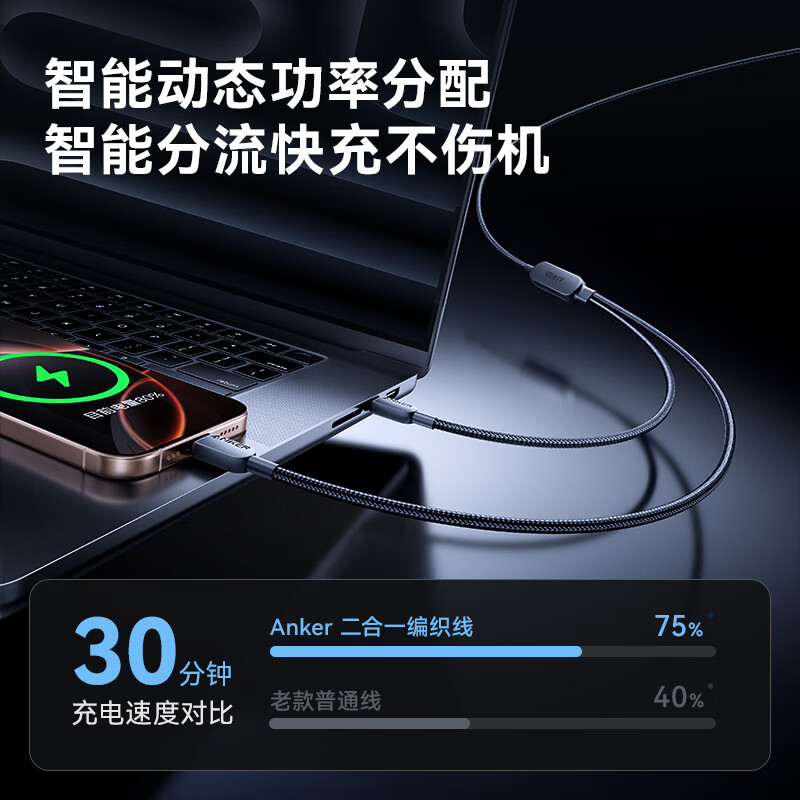ANKER安克【二合一数据线】140W二合一双type-c数据线充电器充电宝车载充电线适用苹果17iPhone16华为 【一拖二】140W|1.2米|黑色