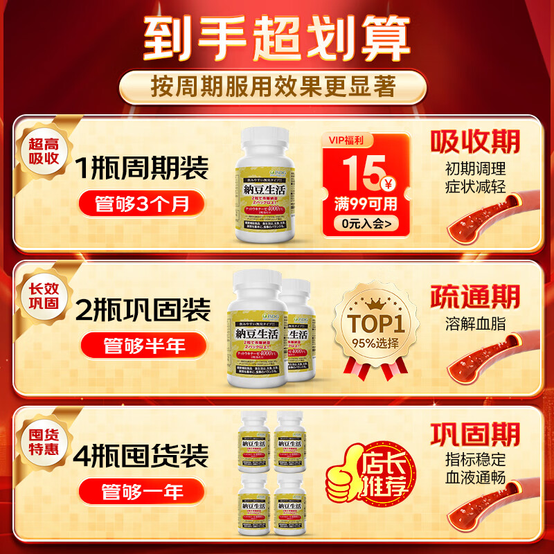 ISDG进口纳豆激酶胶囊降血脂血压溶栓疏通心脑血管1顶3瓶营养保健品 纳豆量贩装【3个月】 180粒*1瓶