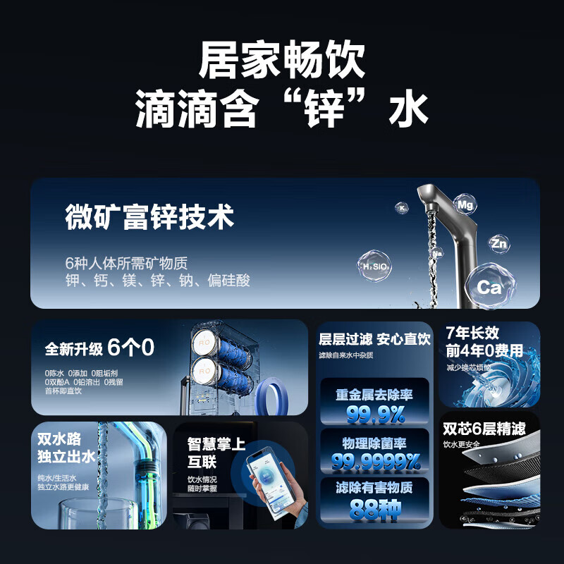格力(GREE)净水机鲸涛锌矿净水器双水直饮1000G7年RO矿物质0阻垢剂 反渗透厨下式净饮机2X720S