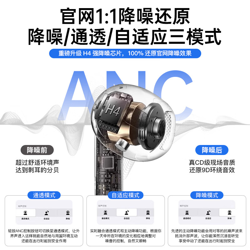 华强北新款【官配正品丨顶配Air4代】华强北蓝牙耳机适配苹果2025新款无线iphone17pro16半入耳国家补贴pods 【主动降噪版全功能pods4】 灵动岛弹窗+空间音頻+三真电量