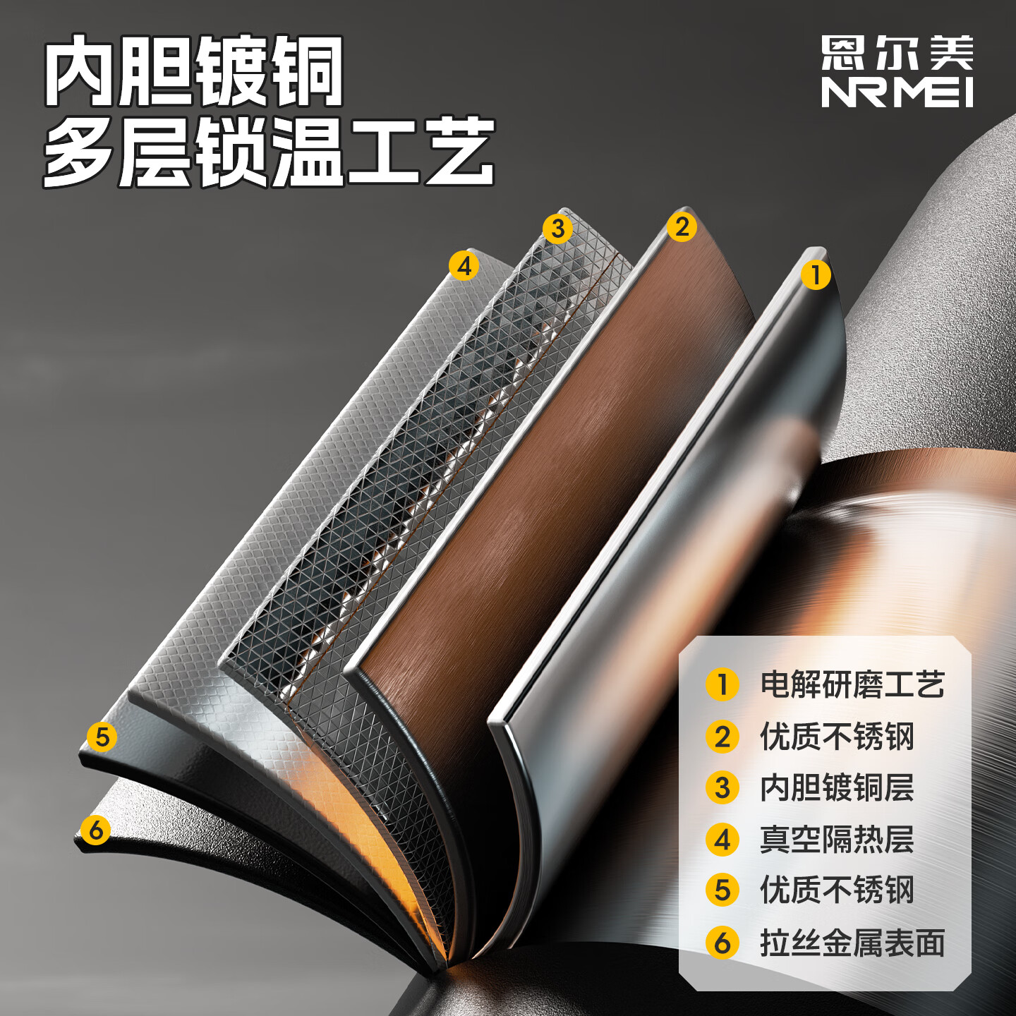 恩尔美（nRMEi）保温保冷杯大容量男女学生上学专用外出便携式运动保冰杯骑行水壶 运动黑700ml[保温保冷/一盖双饮]