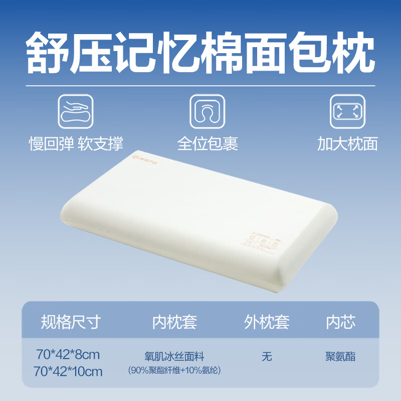 网易严选记忆棉枕头护颈椎助睡眠深睡枕学生宿舍慢回弹枕头枕芯 【单只装】深睡面包枕加大枕面 8cm 8-