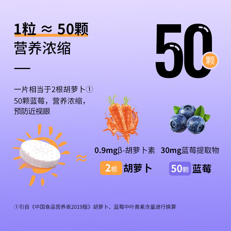 商品图片 3