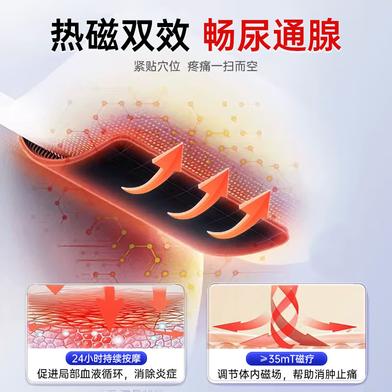 人都制药前列腺贴前列腺炎专用膏药贴尿频尿急增生肥大男性热敷理疗贴 1盒体验装【贵在运费】
