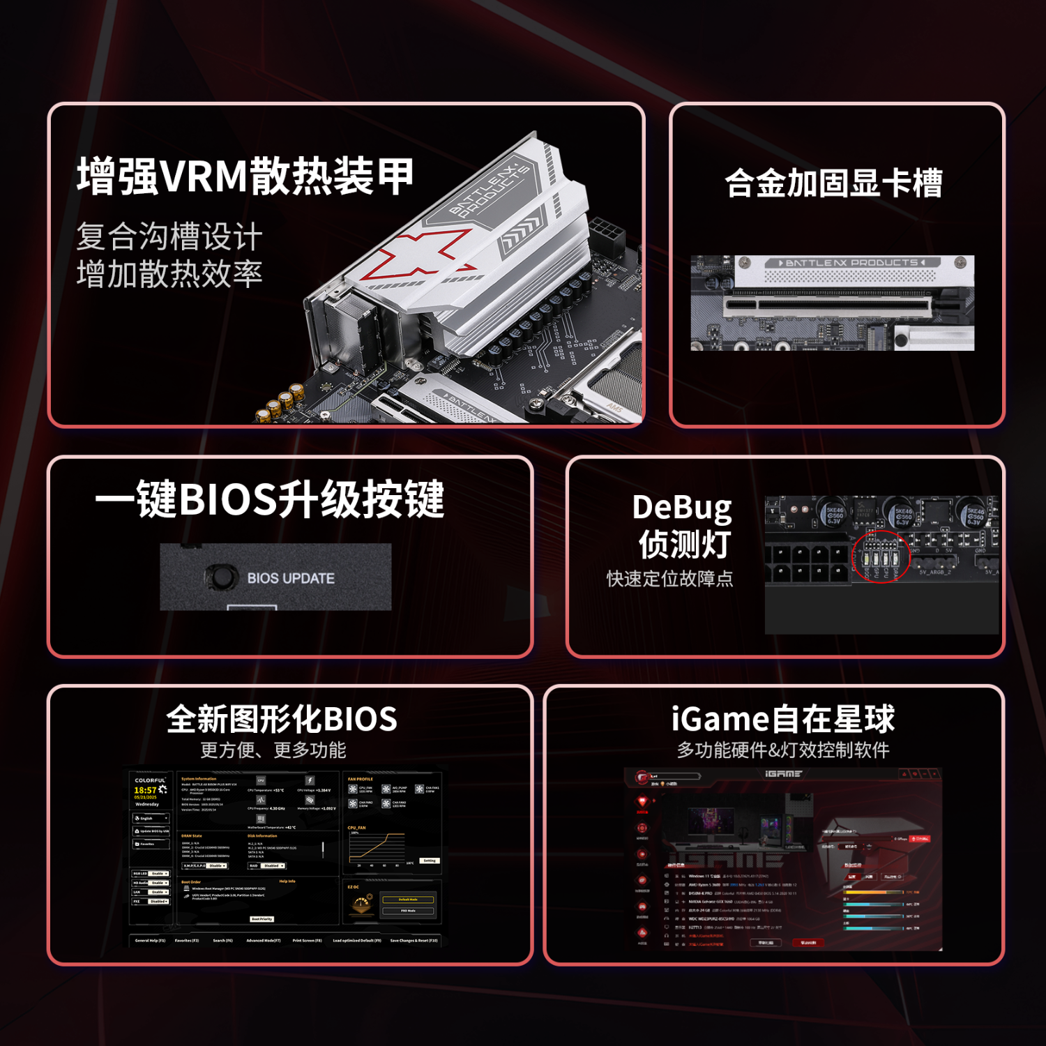 七彩虹 BATTLE-AX B850M-GHA WIFI V14 战斧干哈DDR5 图 4