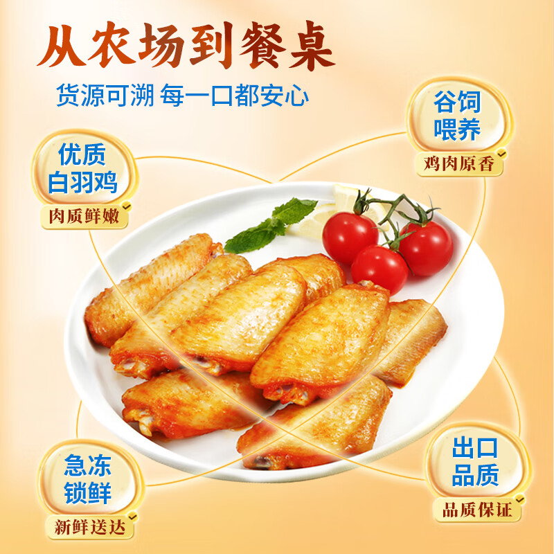 春雪食品【秒】雞翅中新鮮冷凍生鮮食材雞翅膀燒烤翅雞中翅共4斤