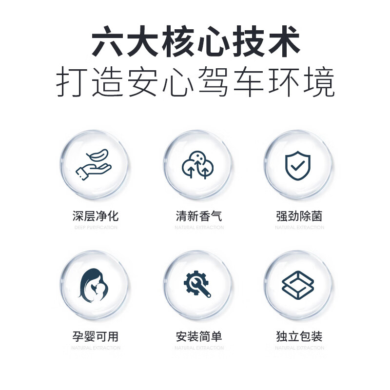 云飞腾【强过滤】雷克萨斯RZ植物香薰空调滤芯汽车原厂空气格滤清器原装 香薰空调滤芯1个 雷克萨斯RZ(进口)450e 电动车