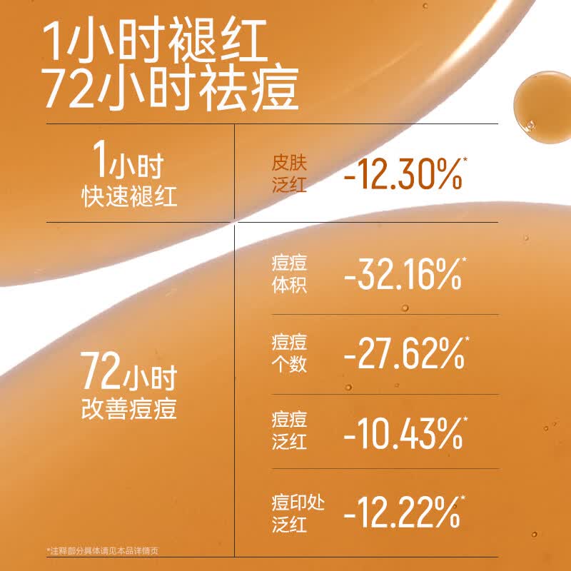 芙清凉茶次抛精华液舒缓修护泛红保湿维稳祛痘修护敏感肌生日礼物 【量贩装】凉茶次抛1盒到手49支
