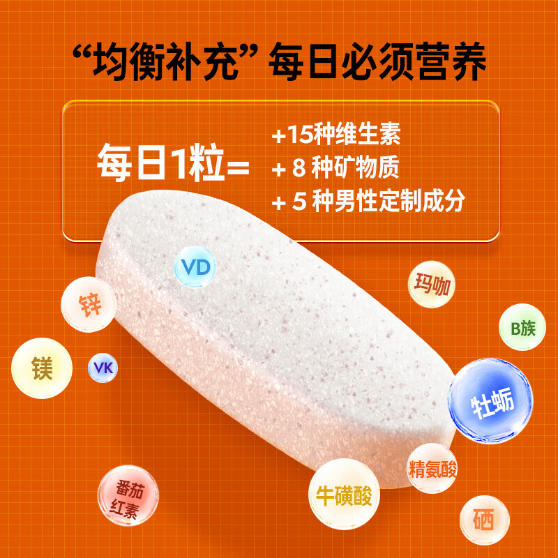 ACTASK男士复合维生素矿物质维B维Ce硒钙镁锌L精氨酸番茄红素牛磺酸玛咖 【1片=28种营养】适用18岁以上 【新客尝鲜】1瓶/60片-京 ...