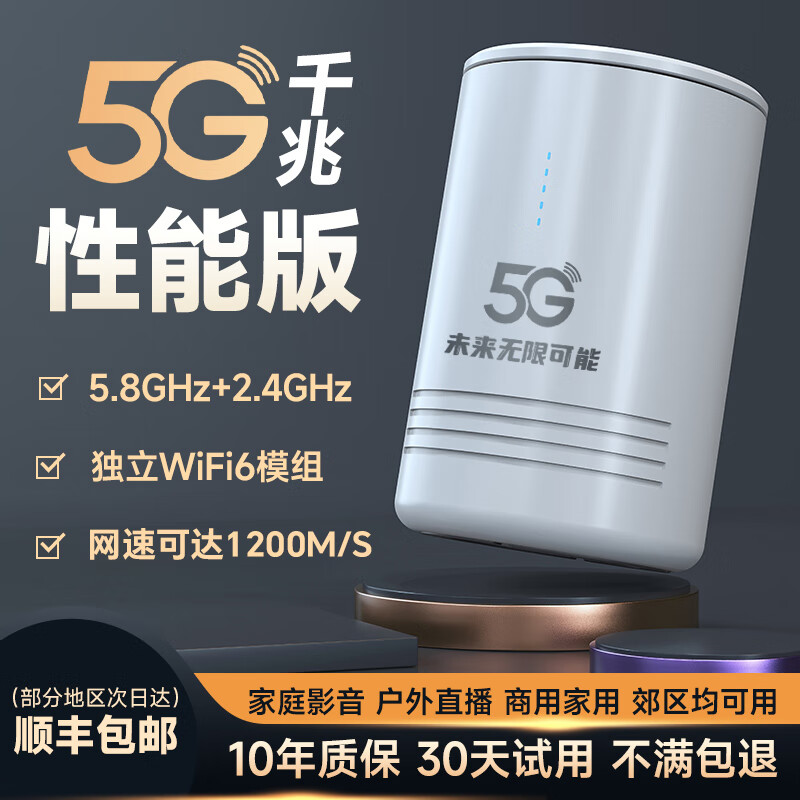 圣凡杜5g随身wifi6移动无线可免插卡cpe路由器免装宽带无限流量2025款企业级千兆双频家用办公全程不限速 【臻享性能版】企业级强悍迸发，满载狂暴网络