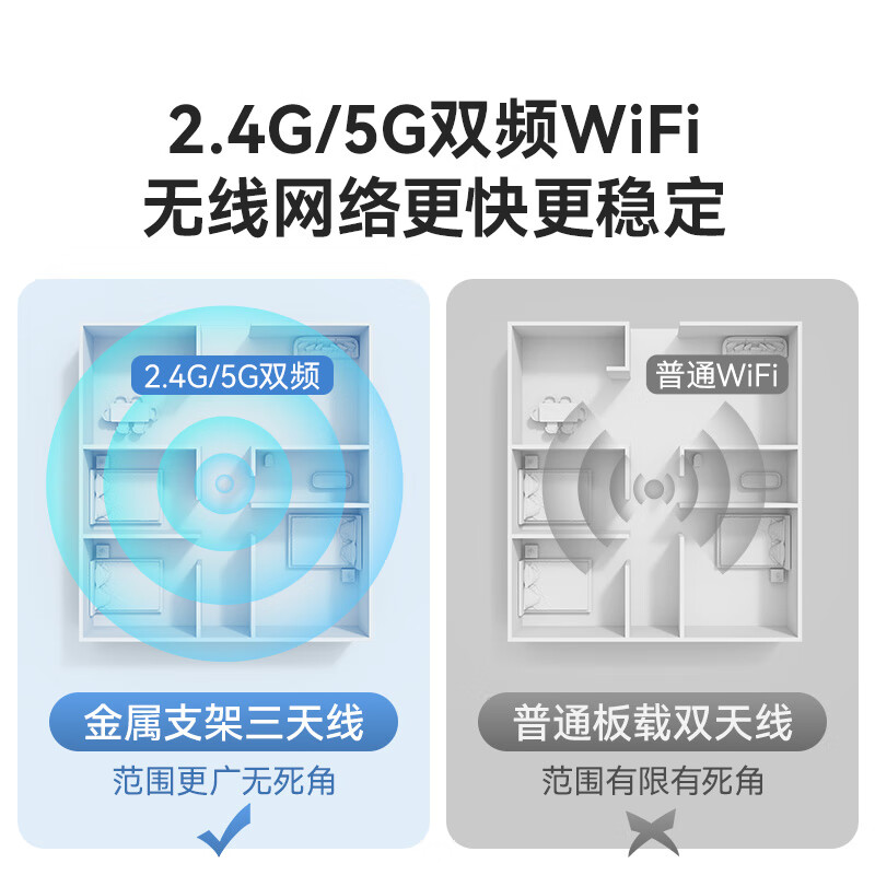 腾讯极光盒子7SE 智能网络电视机顶盒4K高清电视盒子 全志H618无线双频wifi蓝牙语音遥控无线投屏AI大模型