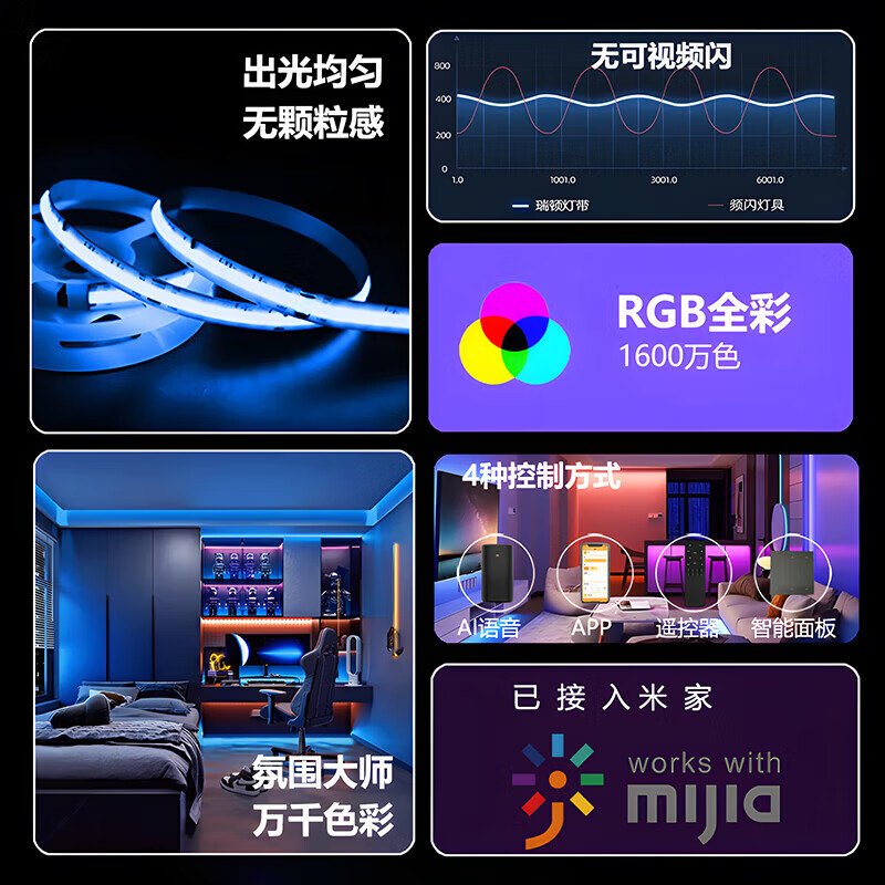 M智能流水幻彩cob变色rgb灯带七彩流光跑马灯电竞房kev氛围灯 7米套餐（灯带+变压器+控制器）