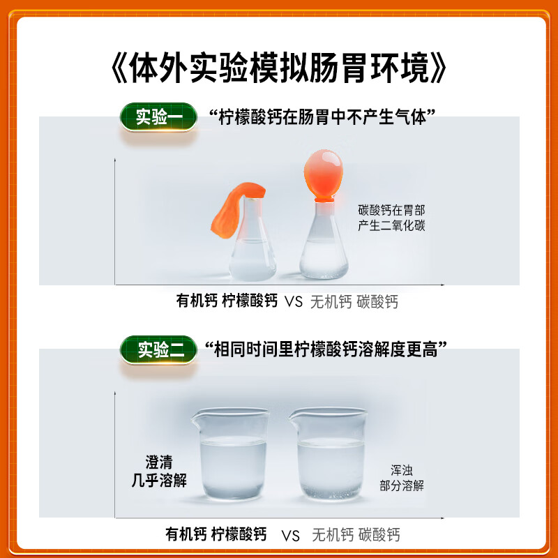 ACTASK有机柠檬酸钙+vd3+k2+镁+cpp成年青少年老年阳光补钙片营养品 30片*1瓶 【维持骨骼强度/维护心血管】3瓶/270片