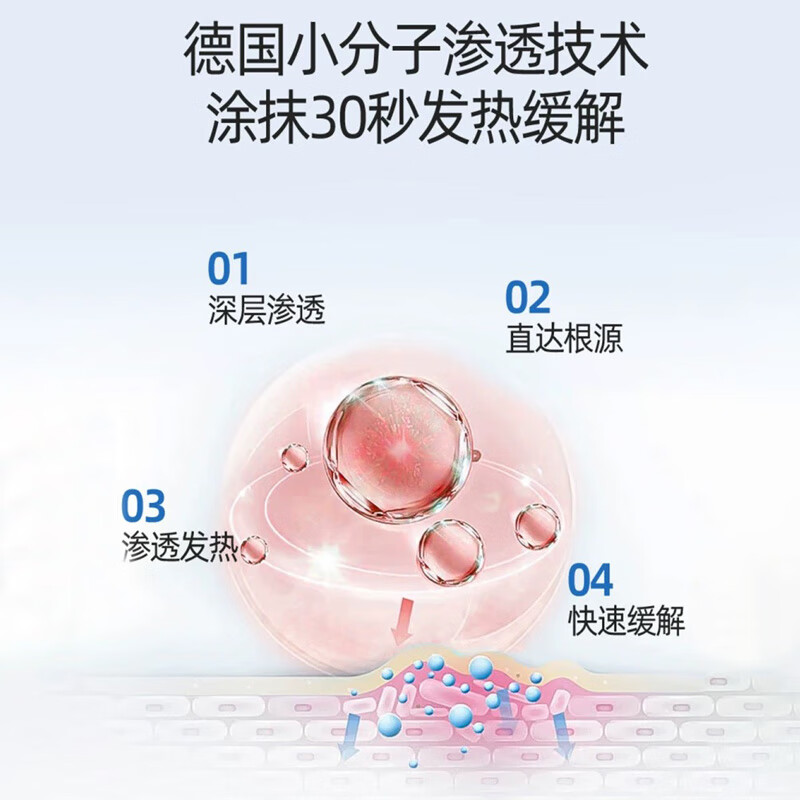 健养乐德国马栗进口健养乐原装马栗膏白金版按摩凝胶通活经络油微商同款 微商专柜同款250mL