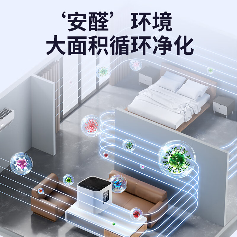 LEGUS空气净化器除甲醛除烟味家用桌面小型室内吸烟消毒除臭净化机 白色