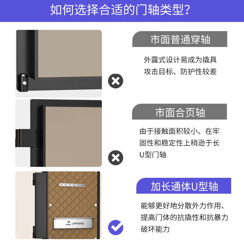 虎牌 保险柜家用办公保管箱保险箱防盗人脸识别WiFi智控指纹密码解锁夹万人脸识别天宫系列 45cm 商务黑 密码款【密码/钥匙/远程智控】