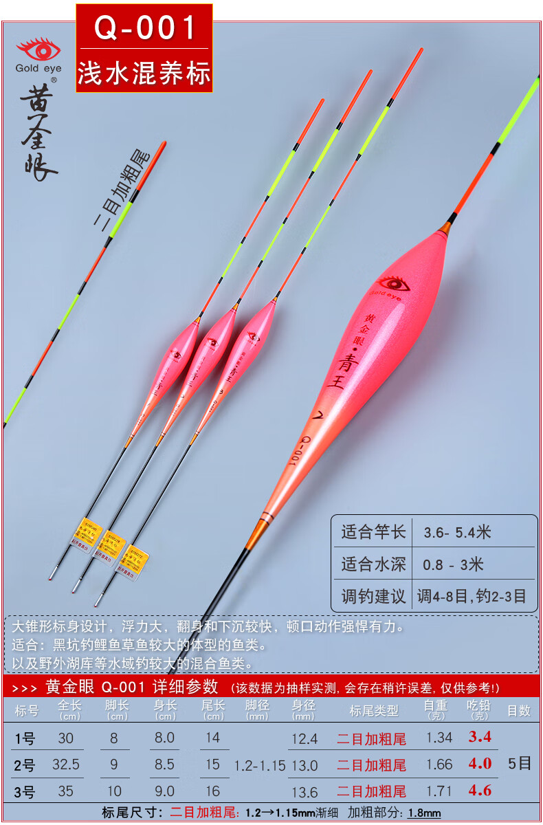 黃金眼魚漂青王大物浮漂加粗醒目靈敏釣鯉魚翹嘴草魚鰱鳙浮標(biāo) 青王Q-001 1號(hào)一支