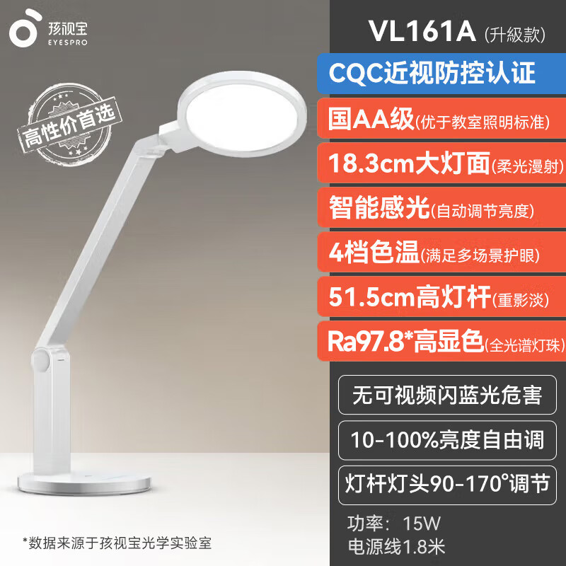 2026年护眼台灯怎么选不踩雷？实测这4款，孩子用着眼睛真没喊累-图片1