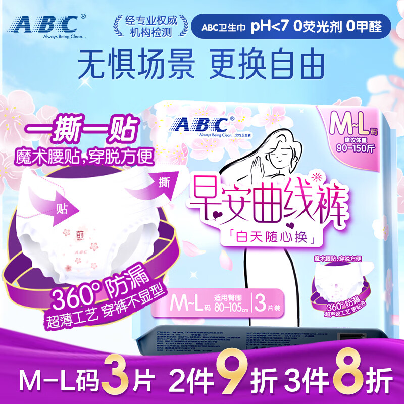 ABC����������M-L�� ���Ļ��簲���߿� ħ�����հ������ð��Ŀ�3Ƭװ