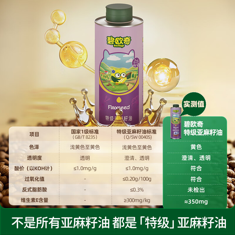 碧欧奇核桃油亚麻籽油宝宝辅食用油冷榨佐餐油儿童营养送婴幼儿食谱 核桃油250ml+亚麻籽油250ml