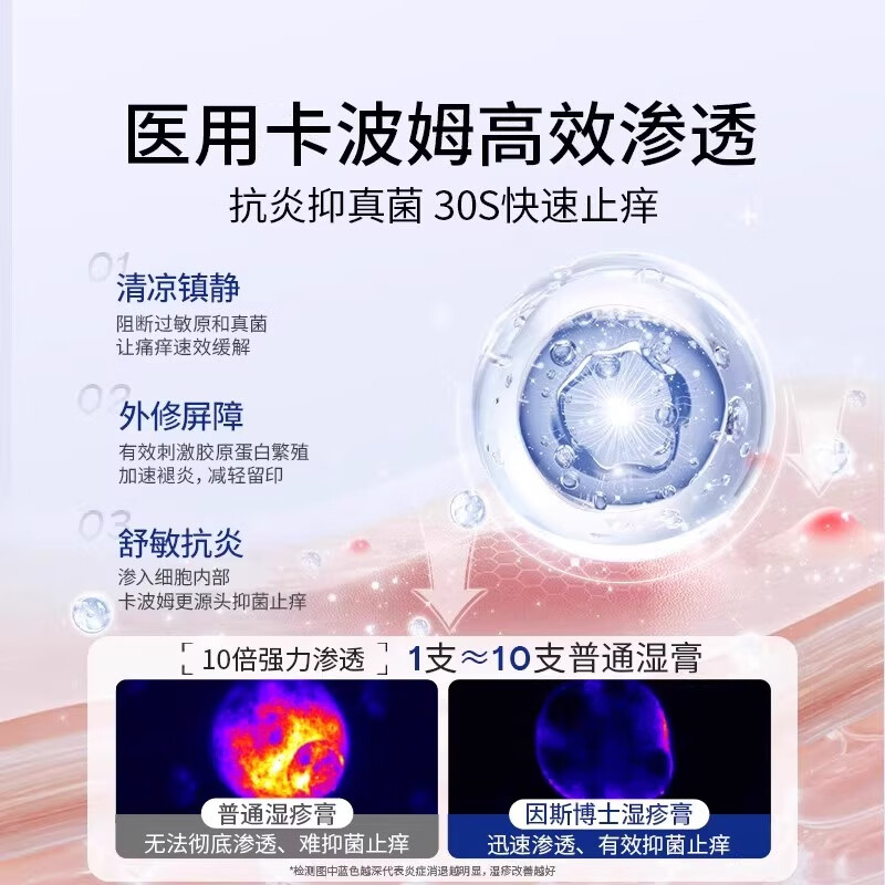 凡速平医用退热凝胶汗疱疹止痒根去水泡角化型带状缠蛇腰潮湿瘙痒 3盒装